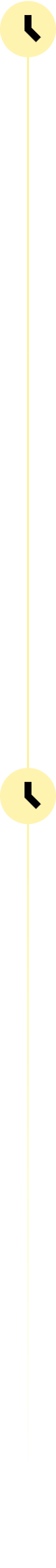 Time Frame