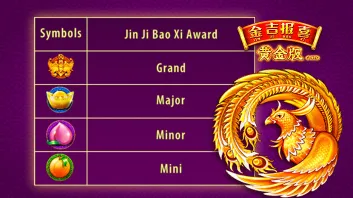 JJBX Live Slots Symbols