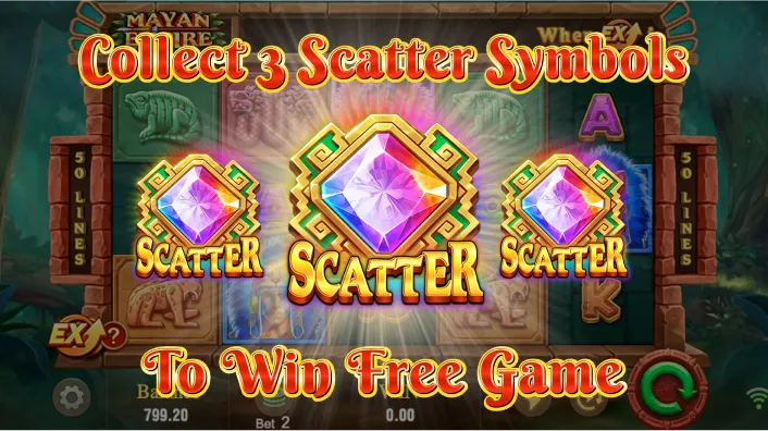 Jili Mayan Empire Game - Win Free Game