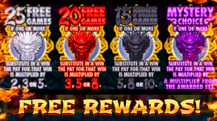 Stand Alone Slot Online