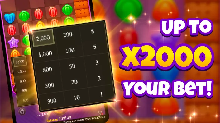 Candy Baby Game - Win Jackpot