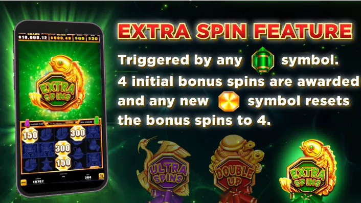Bao Zhu Zhao Fu slot - Spin Now