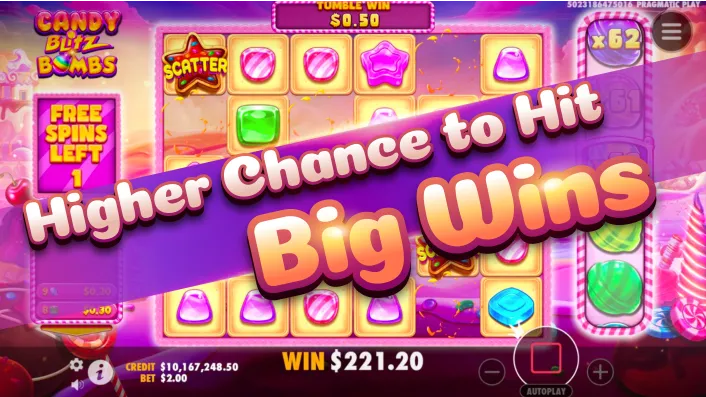 Candy Blitz Bombs max win