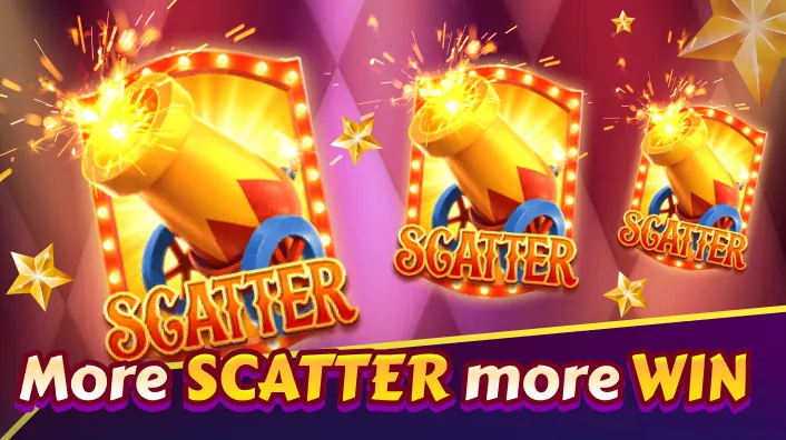 Circus Delight PG Slot