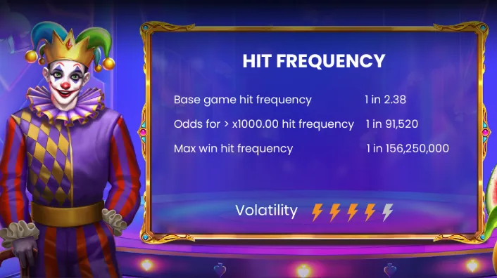 Play 6 Jokers Slot