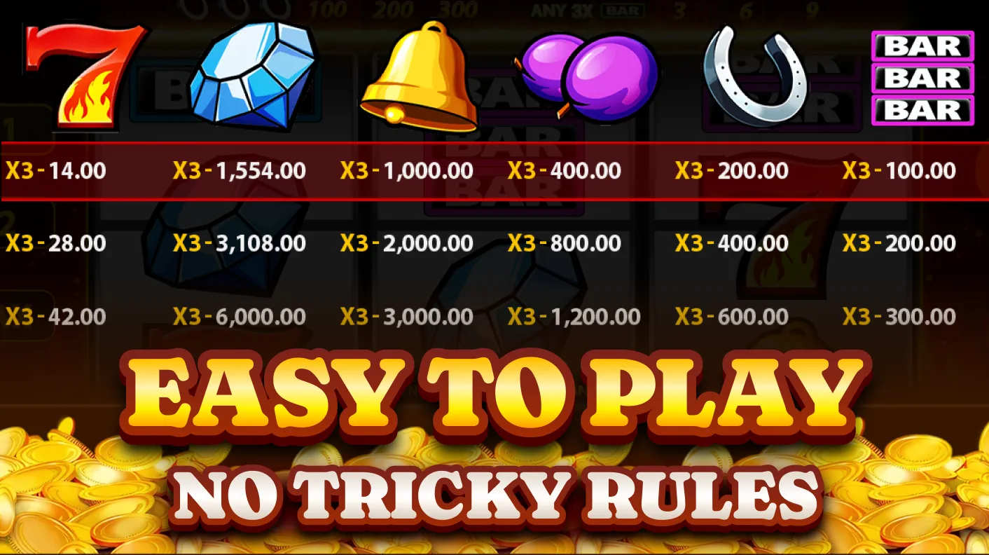 777 Slot Game - Easy To Win