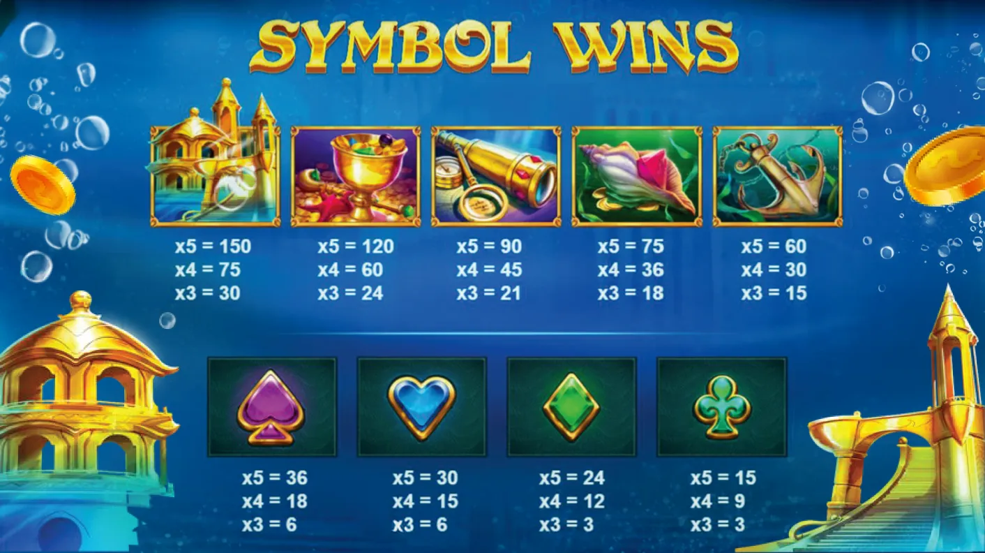 Atlantis Slots Real Money - Symbol Win