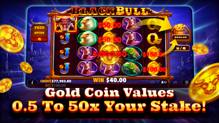 Black Bull Slot On Casino Plus