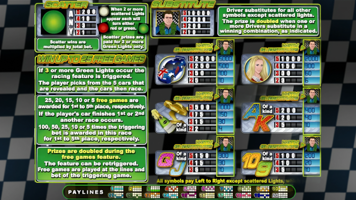 Green Light Online Casino Slot Game