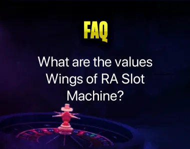 Wings of RA Slot Machine